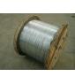 galvanized steel wire for ACSR