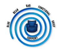 Logo Blue Bean Bag Functional Grief Support Group