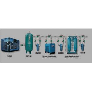 AULISS Rotary Screw Air Compressor