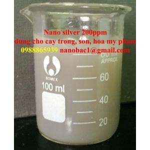 Nano silver for Agrochemical