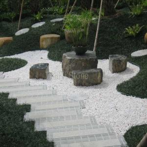 Landscaping  stone sets