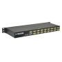 Rack Mount 16-Port USB VGA KVM Switch