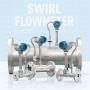 Flow Measurement Instruments